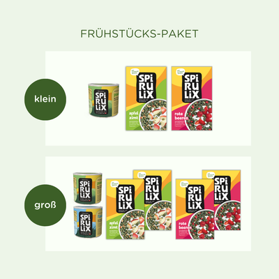Frühstücks-Paket