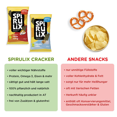 Vergleich von Knabbereien und Snacks wie Chips, um zu sehen, was gesünder ist, mehr Vorteile hat und wieso Spirulina gute Nährstoffe versorgt
