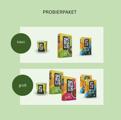 Trial Package