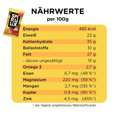 Gesunde Chips mit Zutaten wie Spirulina Sesam Kokos und Leinsamen.jpg