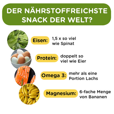 gesunde Knabberei mit Nährstoffen wie Omega 3, Eisen, Magnesium und Protein